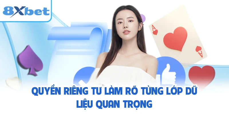 Quyền riêng tư làm rõ từng lớp dữ liệu quan trọng